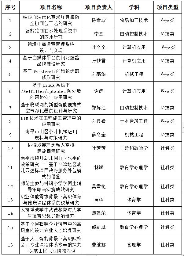 QQ截图20191211155840.jpg QQ截图20191211155840.jpg
