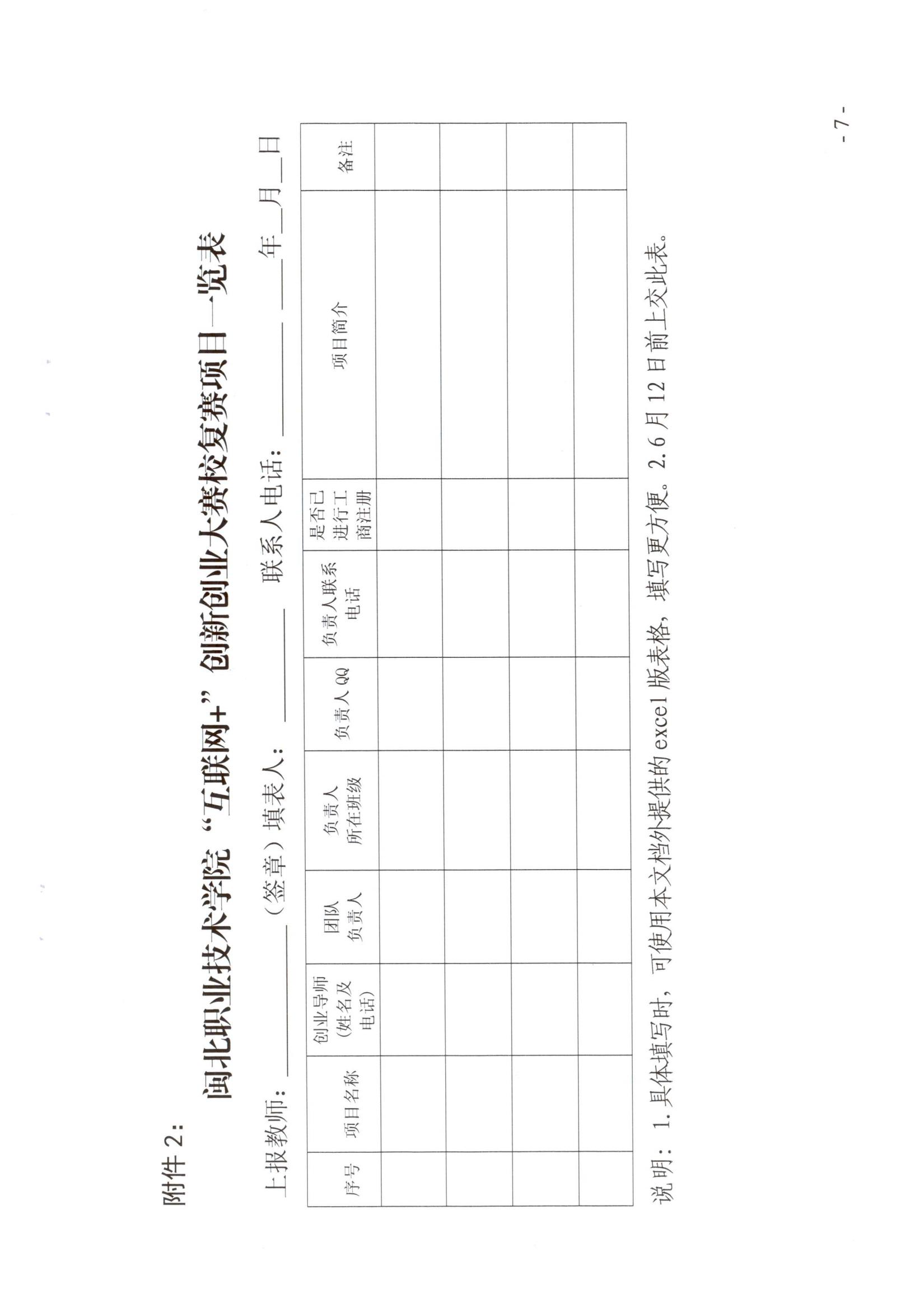 闽北职院办〔2023〕11号（彩神关于举办2023年“互联网 ”大学生创新创业大赛的通知）_20230610152651_06.jpg